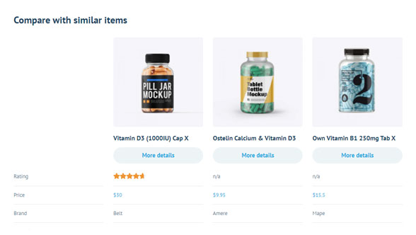 everydaygeneric.com